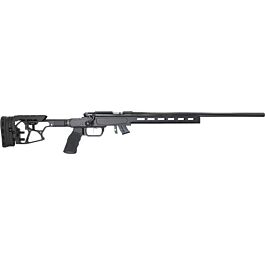 Gunwatcher Deal